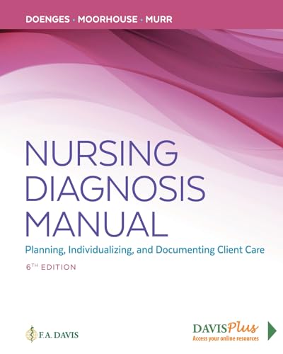 Imagen de archivo de Nursing Diagnosis Manual: Planning, Individualizing, and Documenting Client Care a la venta por SecondSale