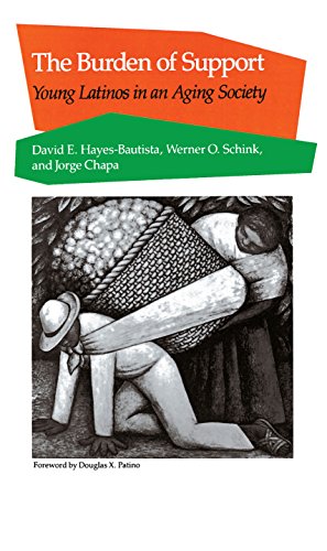 9780804718028: The Burden of Support: Young Latinos in an Aging Society