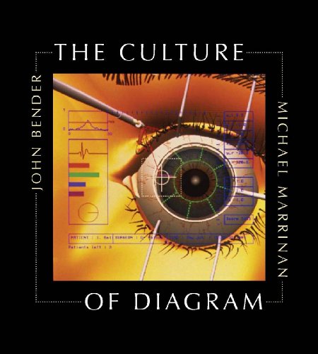 Imagen de archivo de The Culture of Diagram a la venta por Midtown Scholar Bookstore