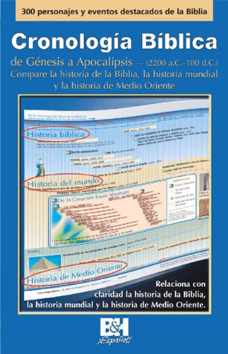 9780805466102: Cronologia Biblica/Bible Time Line: De Genesis a Apocalipsis-2200 A.c.-100d.c., Compare La Historia De La Biblia, La Historia Mundial Y La Historia De Medio Oriente