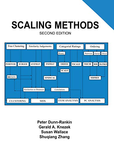 9780805818024: Scaling Methods