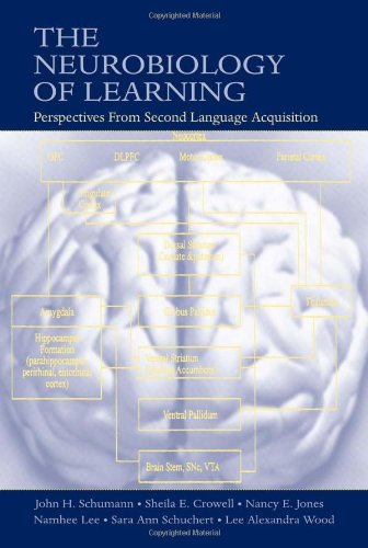 Imagen de archivo de The Neurobiology of Learning: Perspectives From Second Language Acquisition a la venta por HPB-Red