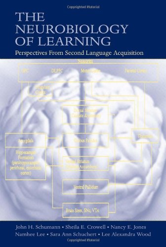 9780805847178: The Neurobiology of Learning: Perspectives From Second Language Acquisition
