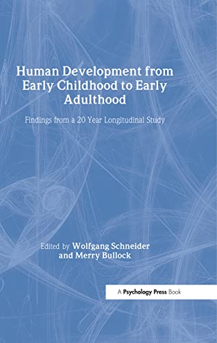 research findings research findings