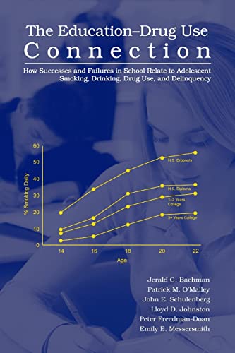 Beispielbild fr The Education-Drug Use Connection : How Successes and Failures in School Relate to Adolescent Smoking, Drinking, Drug Use, and Delinquency zum Verkauf von Better World Books