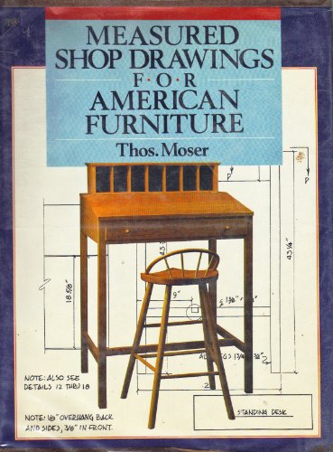 Beispielbild fr Measured Shop Drawings for American Furniture zum Verkauf von ThriftBooks-Atlanta