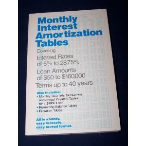 Beispielbild fr Monthly Interest Amortization Tables zum Verkauf von Wonder Book
