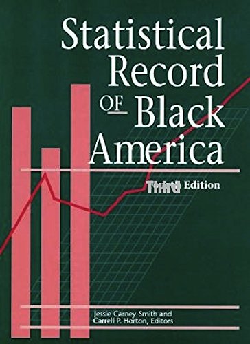 Beispielbild fr Statistical Record of Black Americans, 1995 zum Verkauf von Better World Books