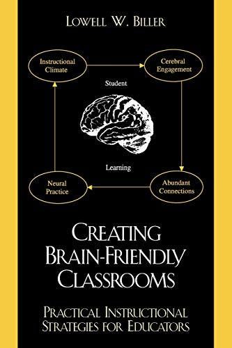 Stock image for Creating Brain-Friendly Classrooms : Practical Instructional Strategies for Education for sale by Better World Books: West