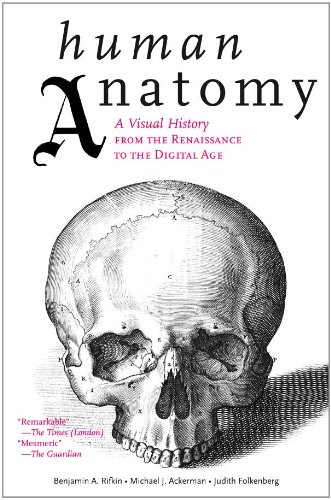 9780810997981: Human Anatomy: A Visual History from the Renaissance to the Digital Age