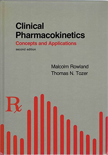 9780812111606: Clinical Pharmacokinetics: Concepts and Applications