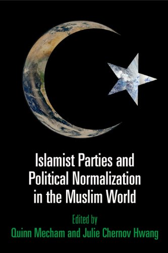 Islamist Parties & Political Normalization in the Muslim World