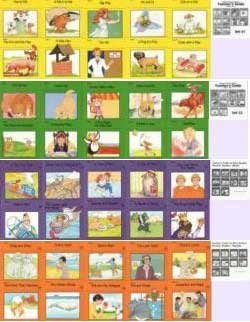 9780813609478: Phonics Practice Readers Series a Skill Station