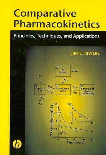 Imagen de archivo de Comparative Pharmacokinetics: Principles, Techniques, and Applications a la venta por Wonder Book