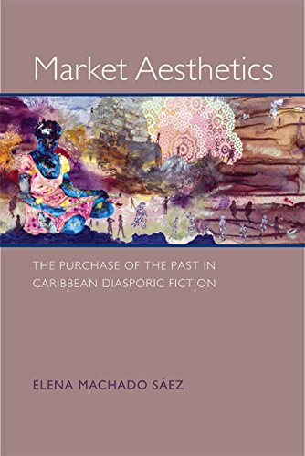 9780813937052: MARKET AESTHETICS: The Purchase of the Past in Caribbean Diasporic Fiction (New World Studies)