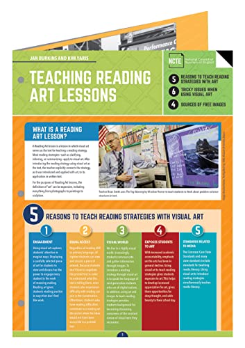 Beispielbild fr TEACHING READING ART CLASSES QRG zum Verkauf von GreatBookPrices