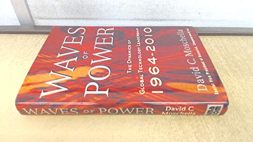 The 48 Laws of Power from Leadership Books