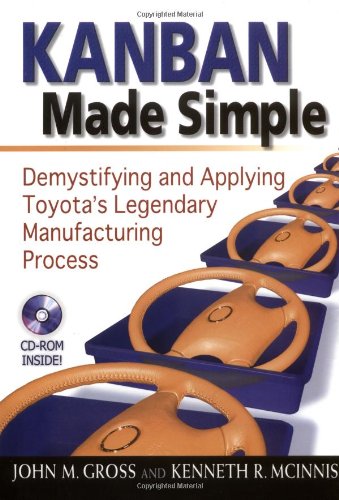 Beispielbild fr Kanban Made Simple : Demystifying and Applying Toyota's Legendary Manufacturing Process zum Verkauf von Better World Books