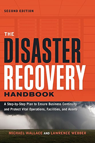 9780814437841: The Disaster Recovery Handbook: A Step-by-Step Plan to Ensure Business Continuity and Protect Vital Operations, Facilities, and Assets