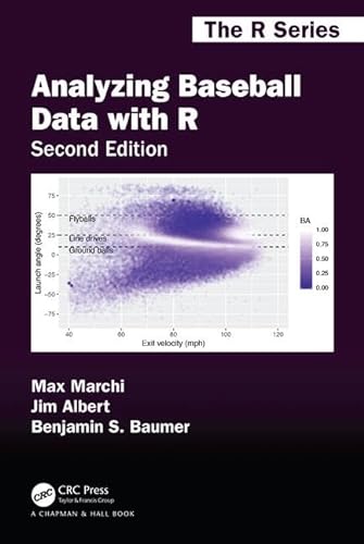 Beispielbild fr Analyzing Baseball Data with R, Second Edition zum Verkauf von Buchpark