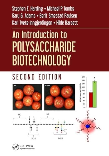 Beispielbild fr An Introduction to Polysaccharide Biotechnology zum Verkauf von Revaluation Books