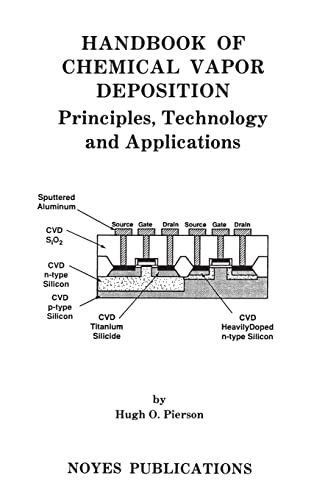 9780815513001: Handbook of Chemical Vapor Deposition: Principles, Technology and Applications (CVD : PRINCIPLES, TECHNOLOGY, AND APPLICATIONS)