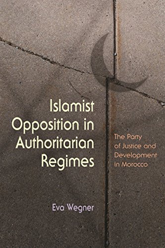 Beispielbild fr ISLAMIST OPPOSITION IN AUTHORITARIAN REGIMES zum Verkauf von INDOO