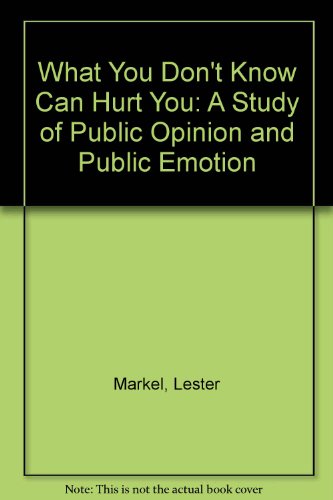 9780818302213: What You Don't Know Can Hurt You: A Study of Public Opinion and Public Emotion