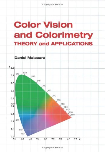 Stock image for Color Vision: Theory and Applications (Press Monograph): No 105 (SPIE Press Monograph) for sale by AwesomeBooks