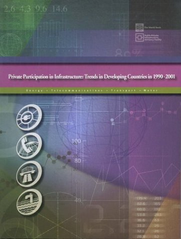 Private Participation in Infrastructure: Trends in Developing Countries Between 1990 and 2001 (9780821355510) by World Bank