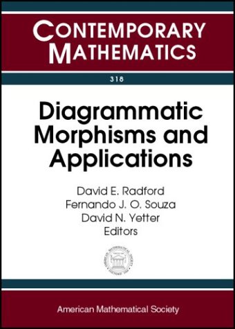 Stock image for Diagrammatic Morphisms and Applications (Contemporary Mathematics): AMS Special Session on Diagrammatic Morphisms in Algebra, Category Theory, and . State University, San Francisco, California for sale by BookstoYou