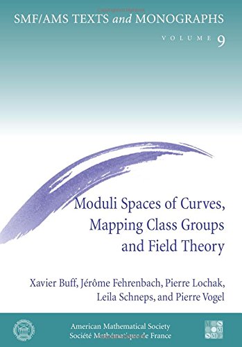 Beispielbild fr Moduli Spaces of Curves, Mapping Class Groups and Field Theory zum Verkauf von Mispah books