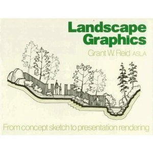 9780823073320 Landscape Graphics, Landscape Architecture Graphics Book Pdf