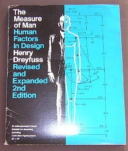 Measure of Man (9780823073702) by Dreyfuss, Henry