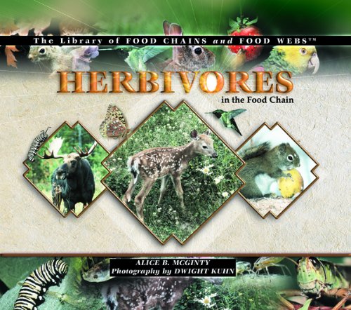 Herbivores in the Food Chain Library of Food Chains and Food Webs