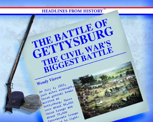 9780823962259: The Battle of Gettysburg: The Civil War's Biggest Battle (Headlines from History)
