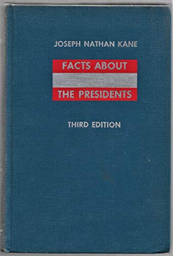 9780824205386: Facts about the Presidents;: A compilation of biographical and historical data