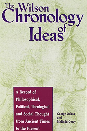 Beispielbild fr The Wilson Chronology of Ideas (Wilson Chronology Series) zum Verkauf von HPB-Red