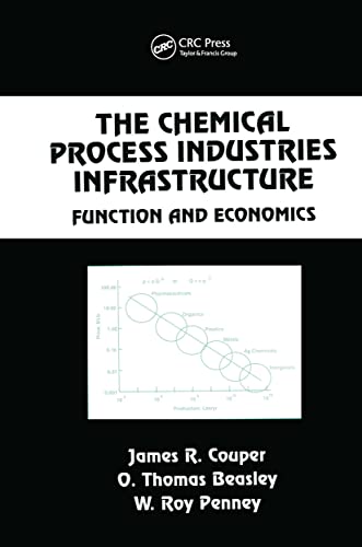 Stock image for The Chemical Process Industries Infrastructure for sale by Majestic Books