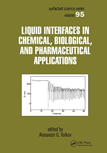 Beispielbild fr Liquid Interfaces In Chemical, Biological And Pharmaceutical Applications (Surfactant Science Series Volume 95) zum Verkauf von The Book Exchange