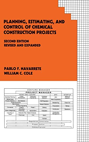 9780824705169: Planning, Estimating, and Control of Chemical Construction Projects: 29 (Cost Engineering)