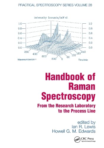 9780824705572: Handbook of Raman Spectroscopy: From the Research Laboratory to the Process Line (Practical Spectroscopy)
