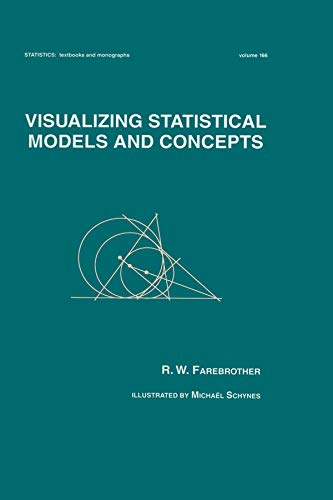 Imagen de archivo de Visualizing Statistical Models And Concepts (STATISTICS, A SERIES OF TEXTBOOKS AND MONOGRAPHS) a la venta por Books Unplugged