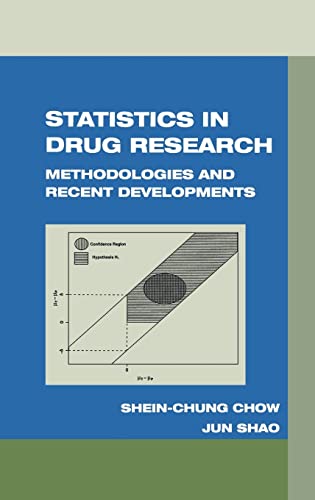Stock image for Statistics in Drug Research: Methodologies and Recent Developments (Chapman & Hall/CRC Biostatistics Series) for sale by Chiron Media