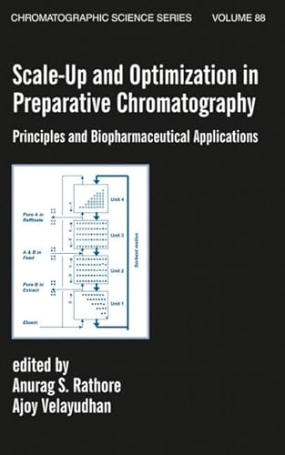 9780824708269: Scale-Up and Optimization in Preparative Chromatography: Principles and Biopharmaceutical Applications (Chromatographic Science)