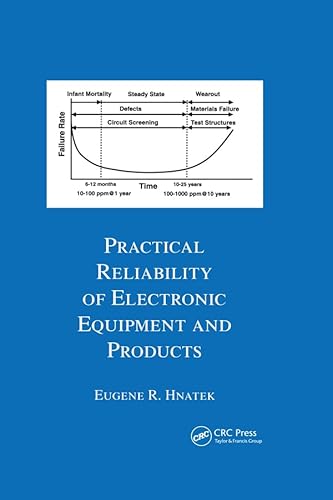 Beispielbild fr Practical Reliability Of Electronic Equipment And Products (Electrical Engineering and Electronics) zum Verkauf von Southern Maryland Books