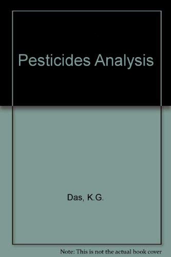 Pesticide Analysis