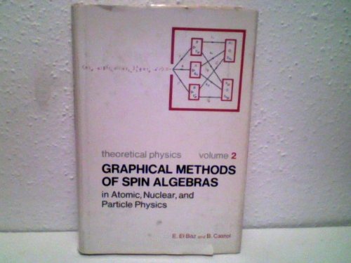 Graphical Methods of Spin Algebras in Atomic, Nuclear, and Particle Physics.