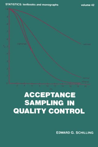 9780824713478: Acceptance Sampling in Quality Control, Second Edition