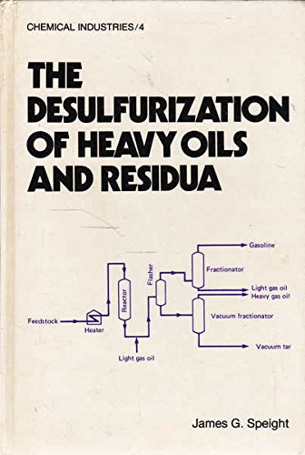 9780824715069: The Desulfurization of Heavy Oils and Residua